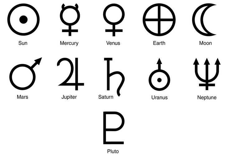 Solar System Symbools